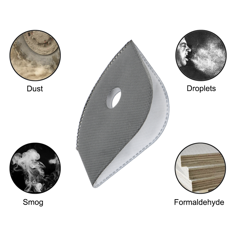 Activated Carbon Anti-Pollutio - Dust Mask Construction 评论和价格